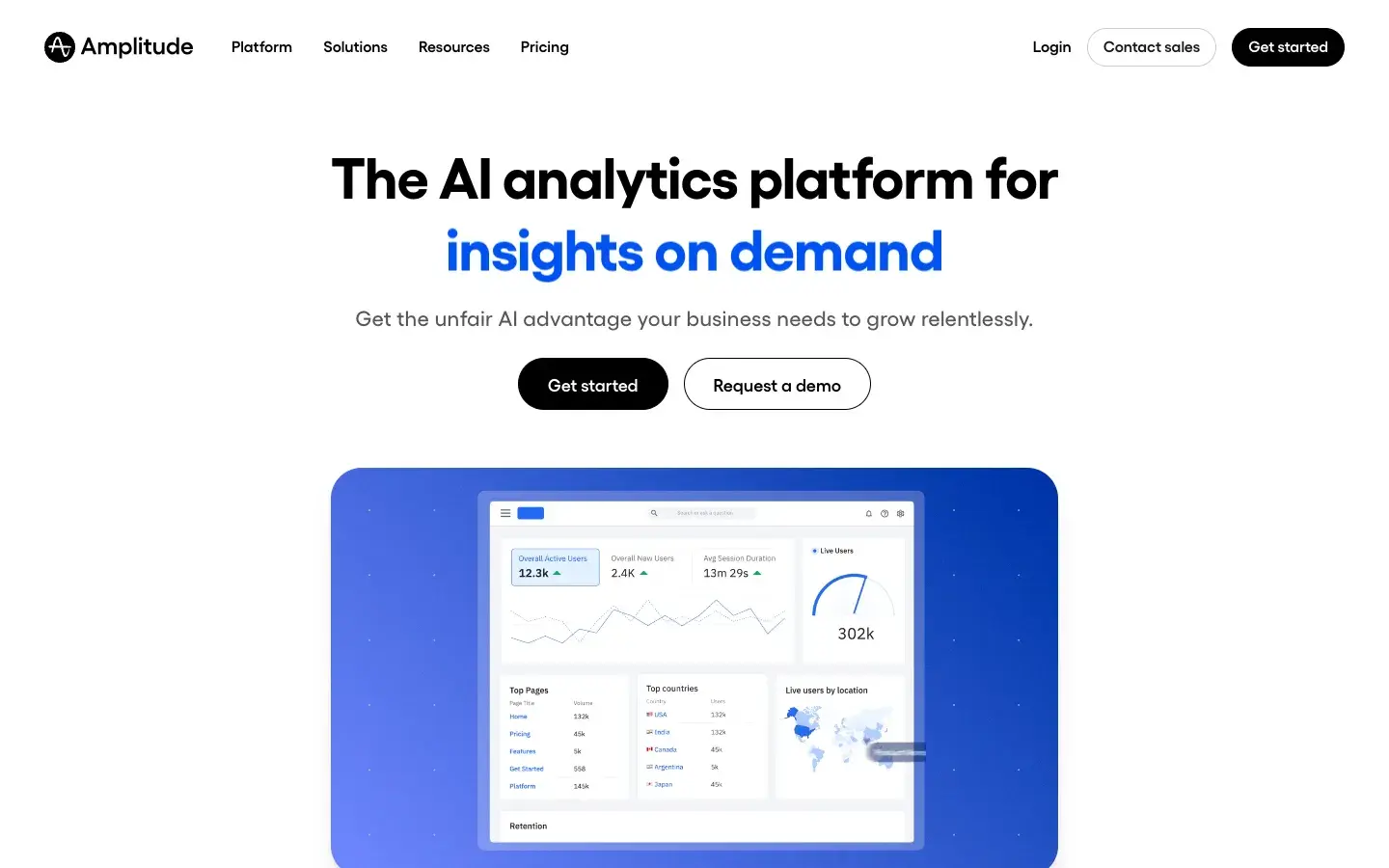 Amplitude AI screenshot 1