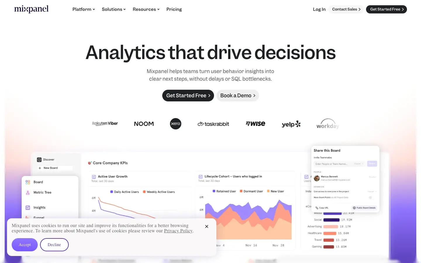 Mixpanel screenshot 1