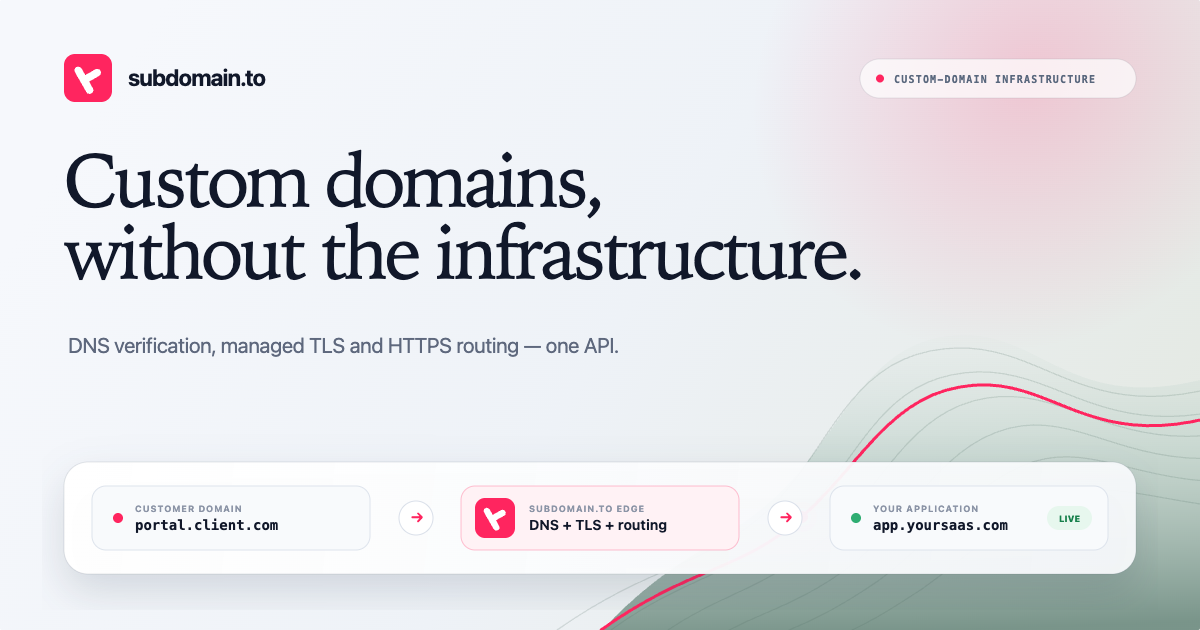 subdomain.to screenshot 1