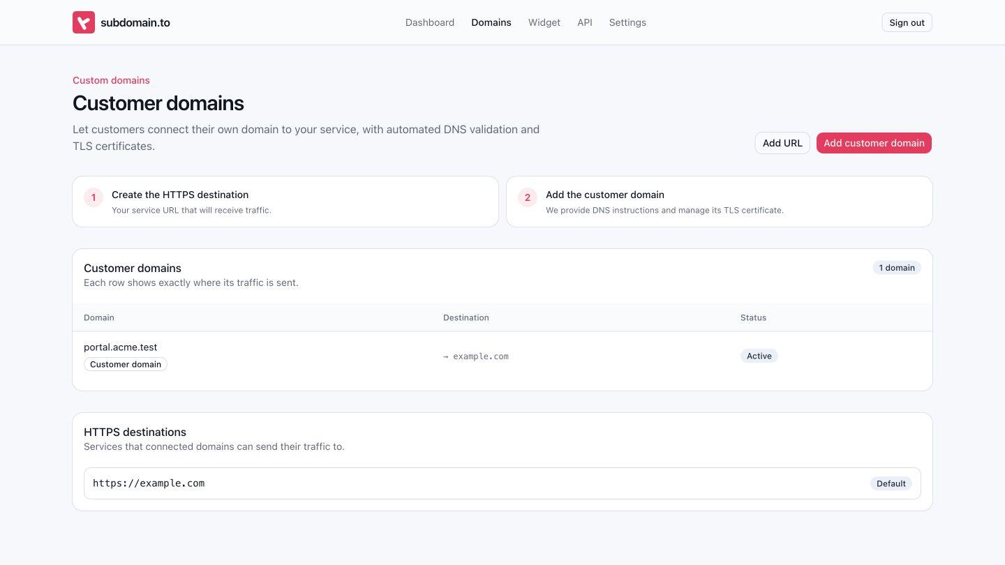 subdomain.to screenshot 5