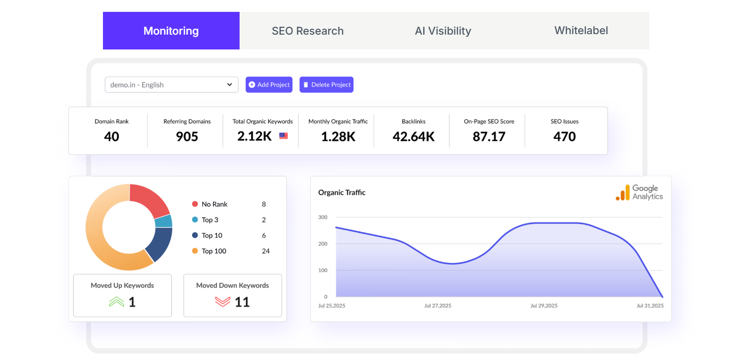 RanksPro screenshot 2