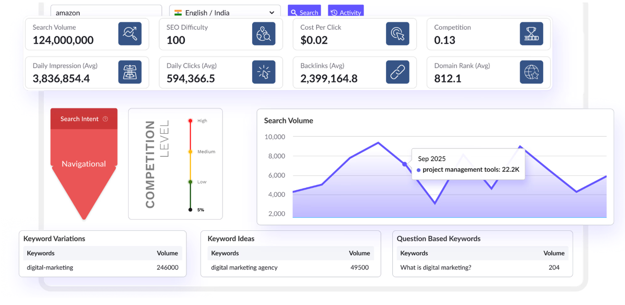 RanksPro screenshot 3