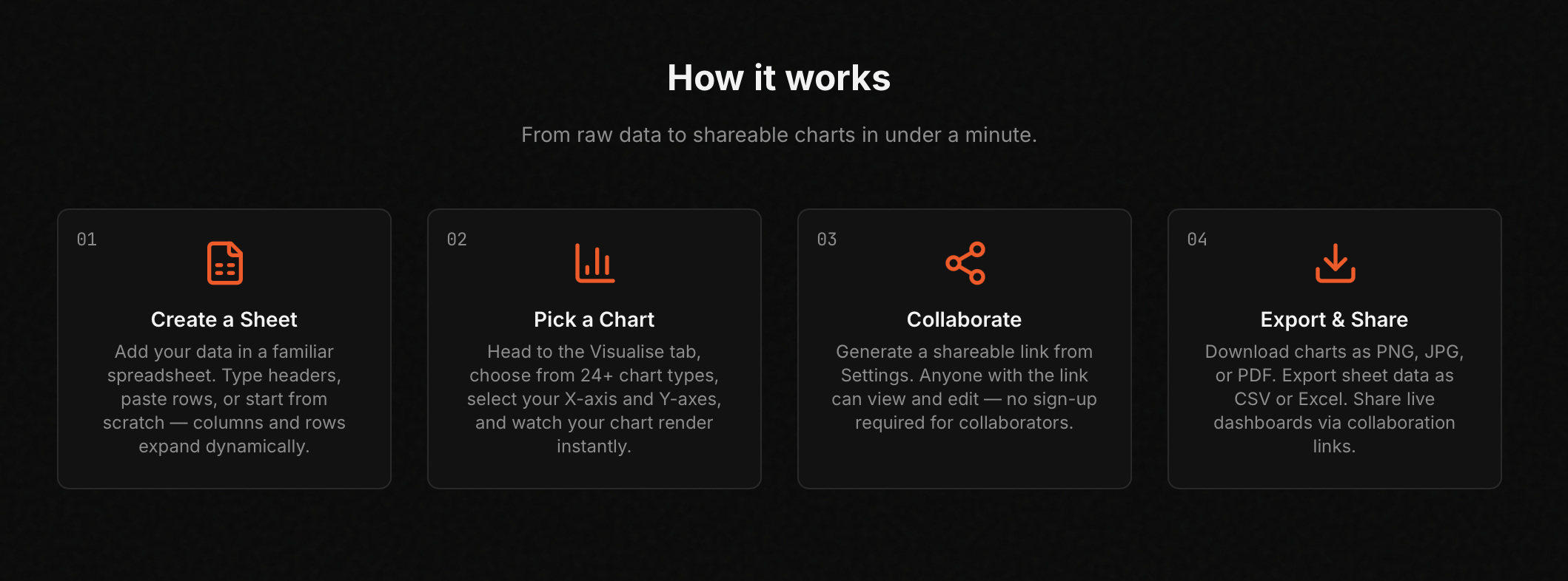 PolyForm screenshot 3