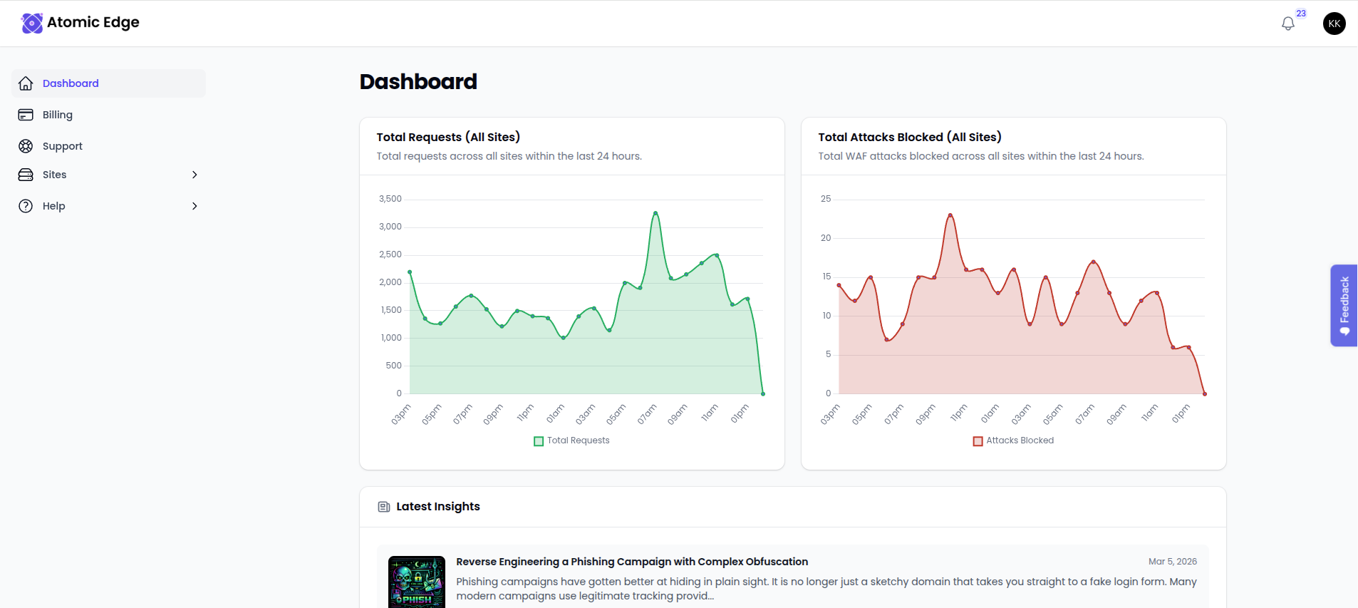 Atomic Edge screenshot 1